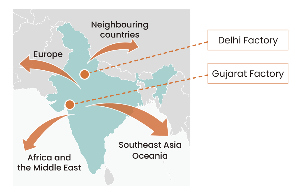 TIIDのビジネス戦略―国内シェア拡大と輸出事業拡大