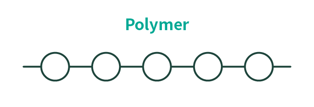 Polymer